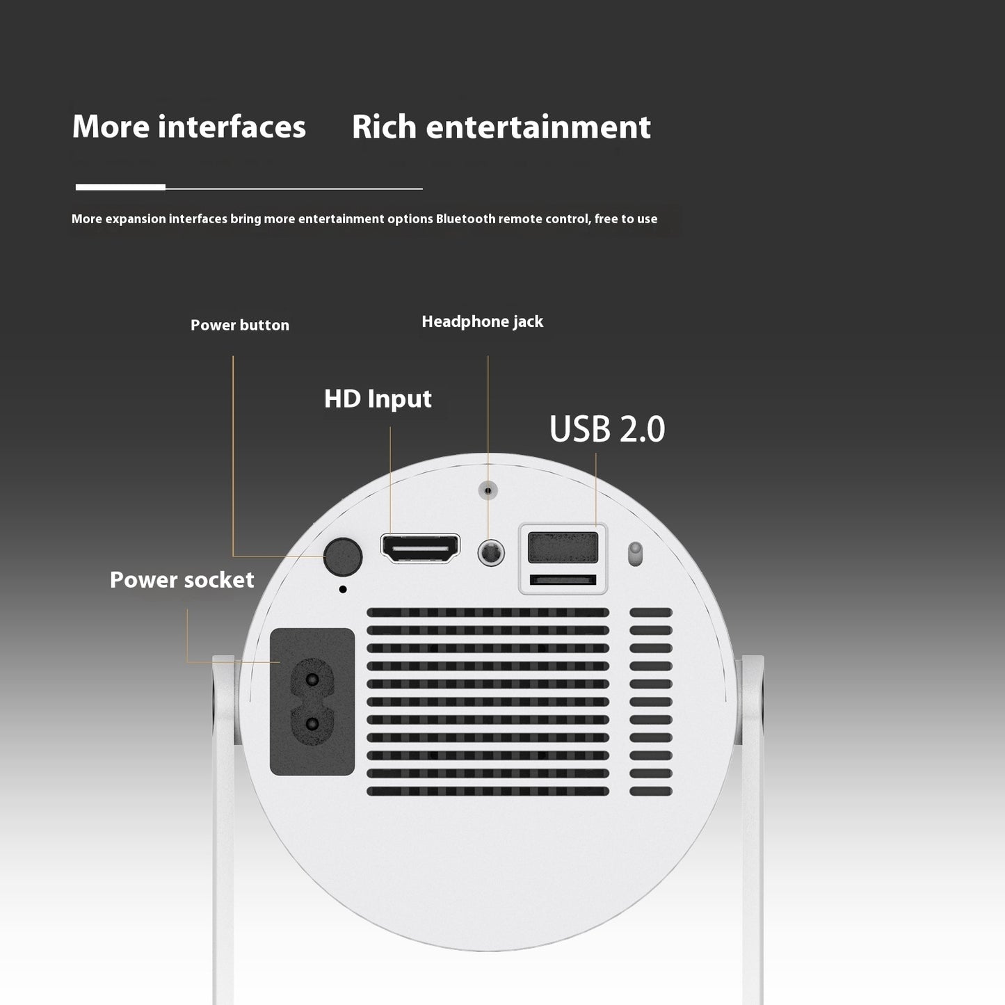 LumoFlex 180° Smart Mini Projector