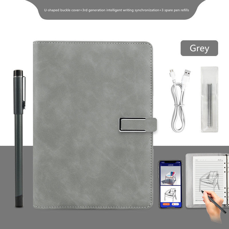 EcoAI Reusable Planner Notebook