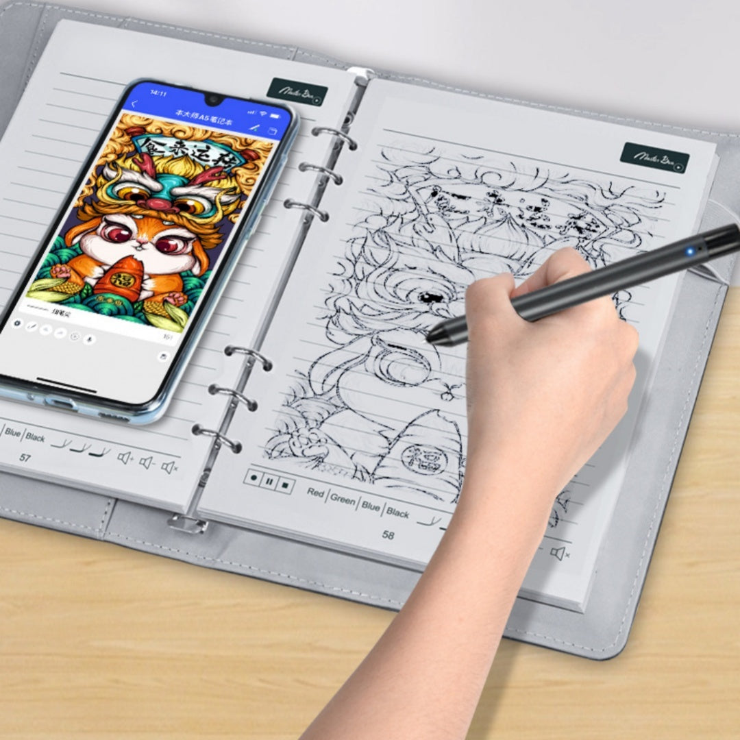 EcoAI Reusable Planner Notebook