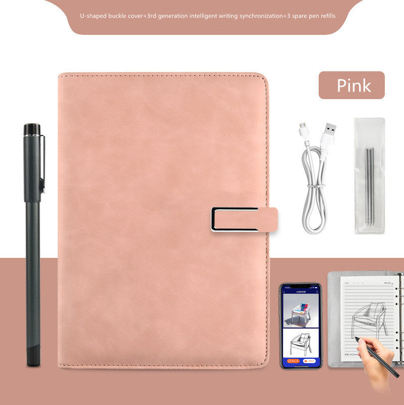 EcoAI Reusable Planner Notebook